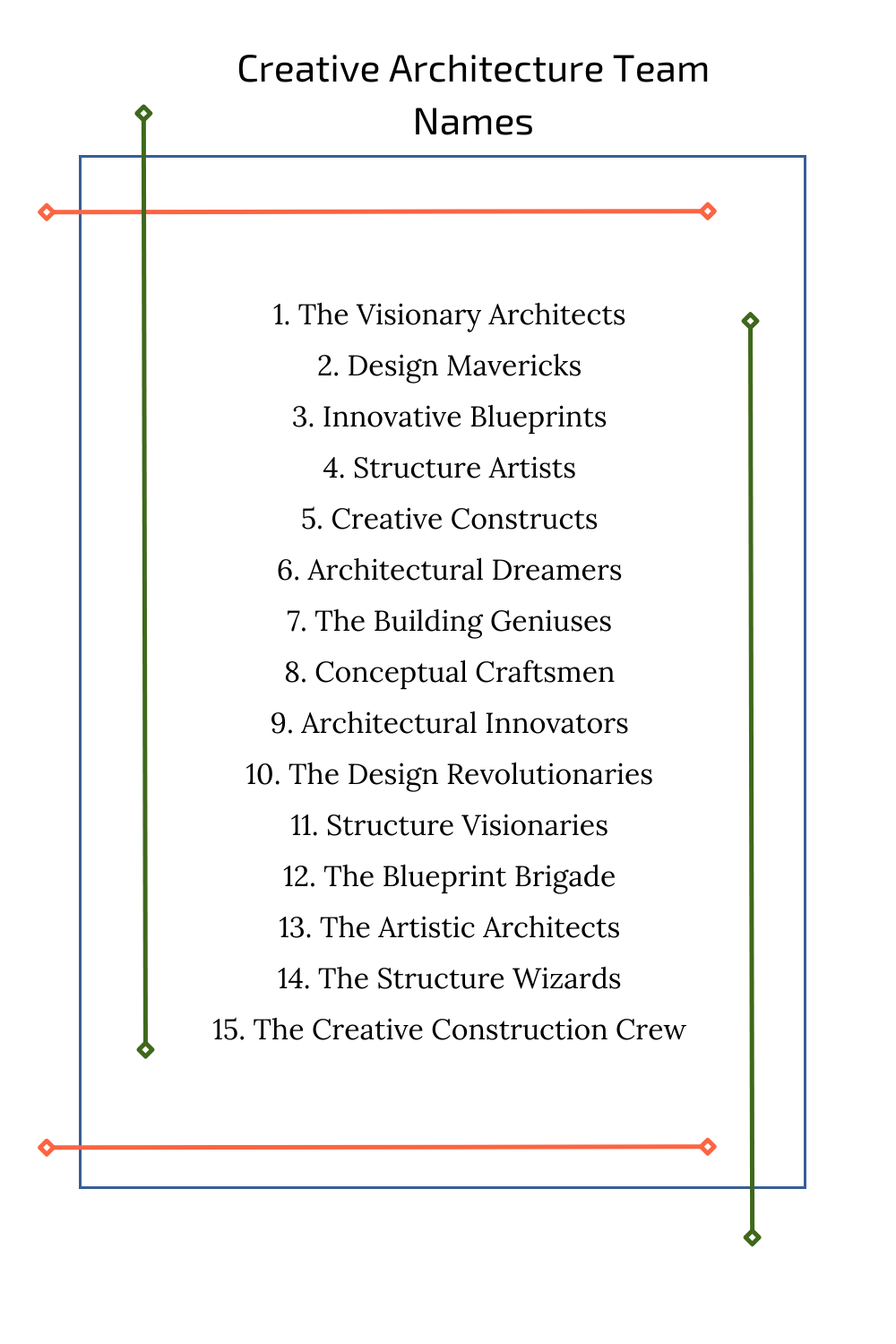 Creative Architecture Team Names