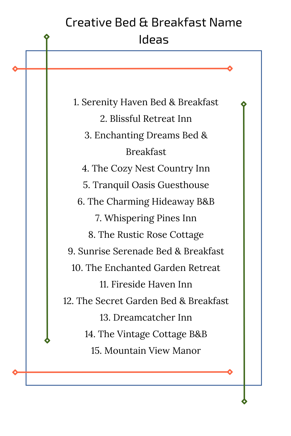 Creative Bed Breakfast Name Ideas