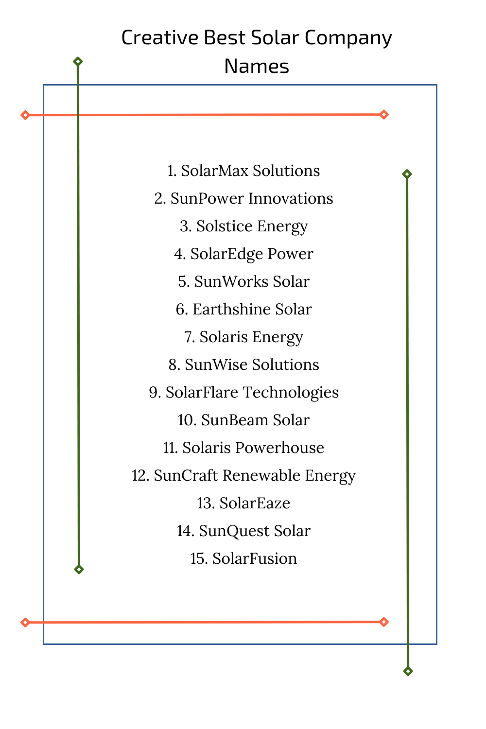 Creative Best Solar Company Names