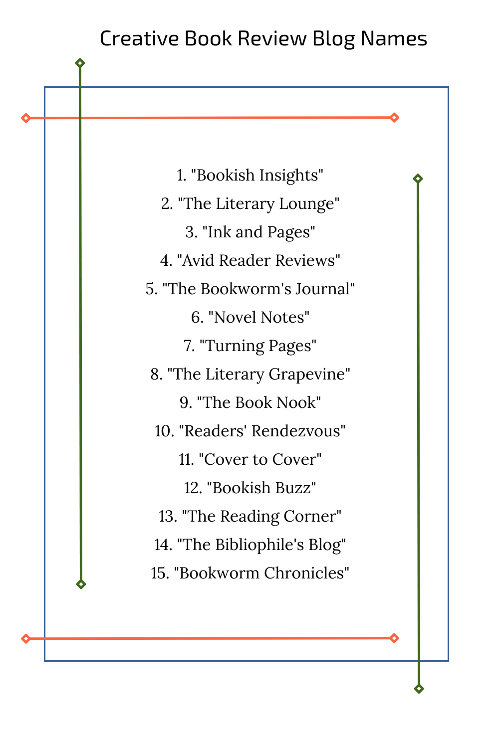 Creative Book Review Blog Names