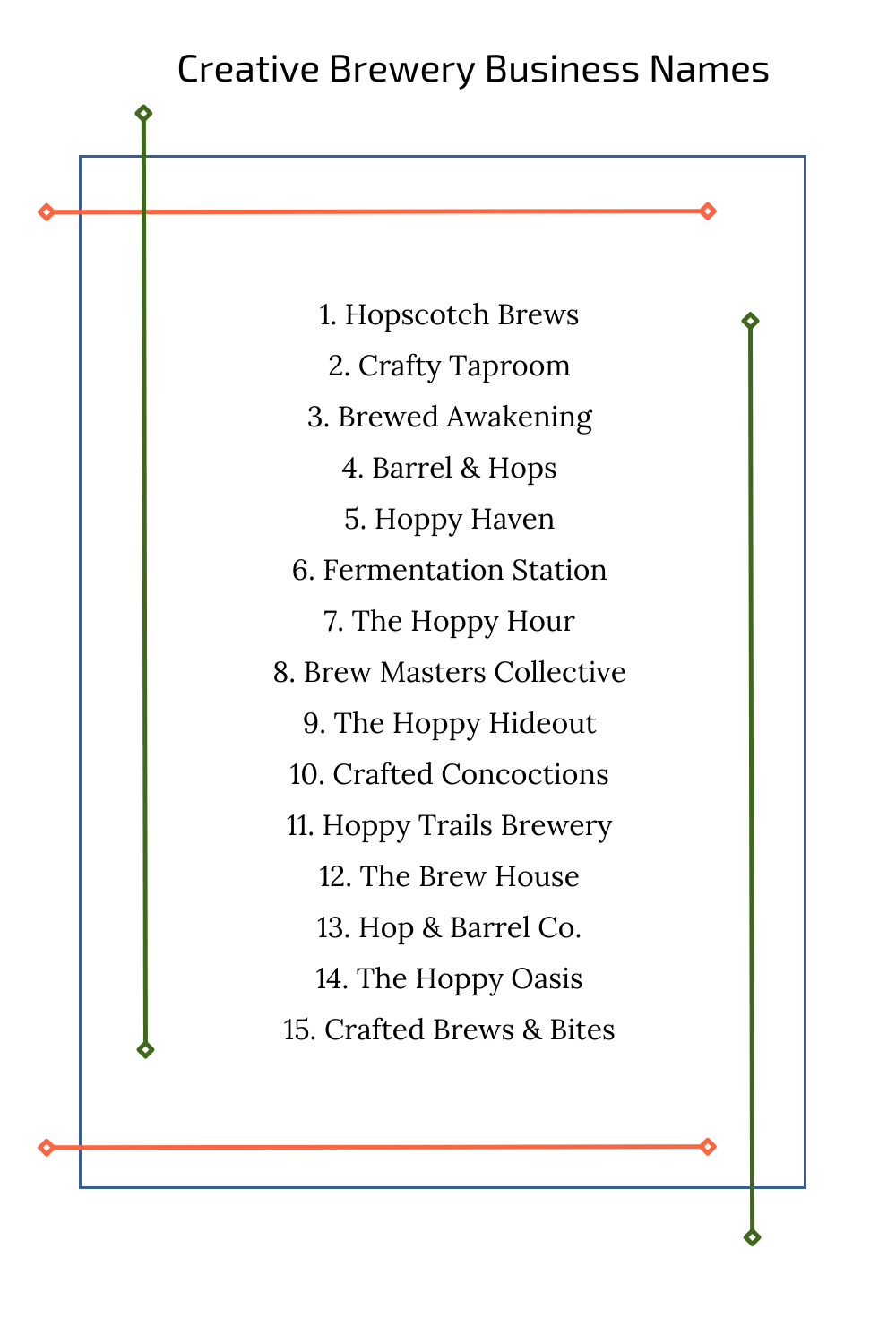 Creative Brewery Business Names