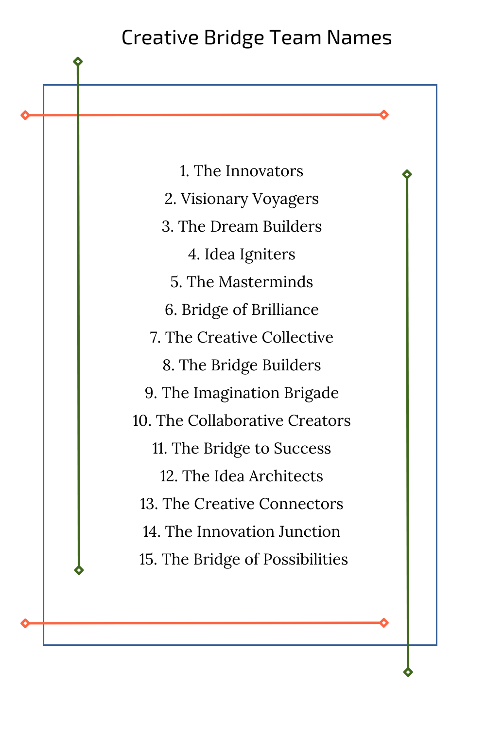 Creative Bridge Team Names
