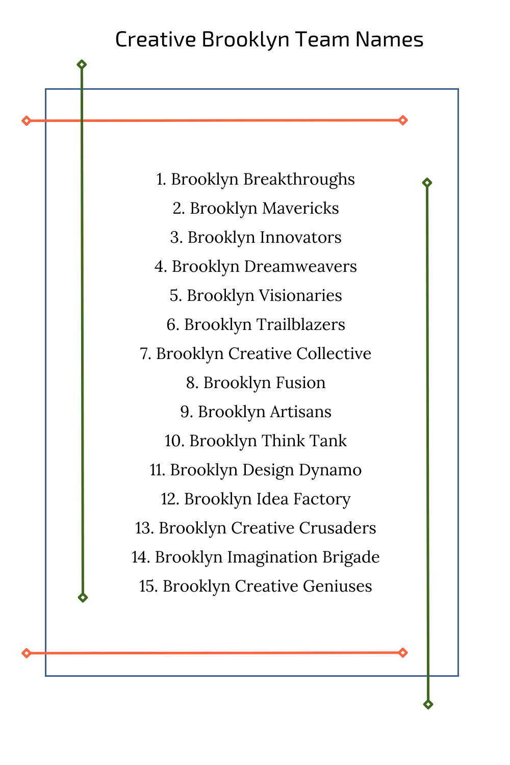 Creative Brooklyn Team Names