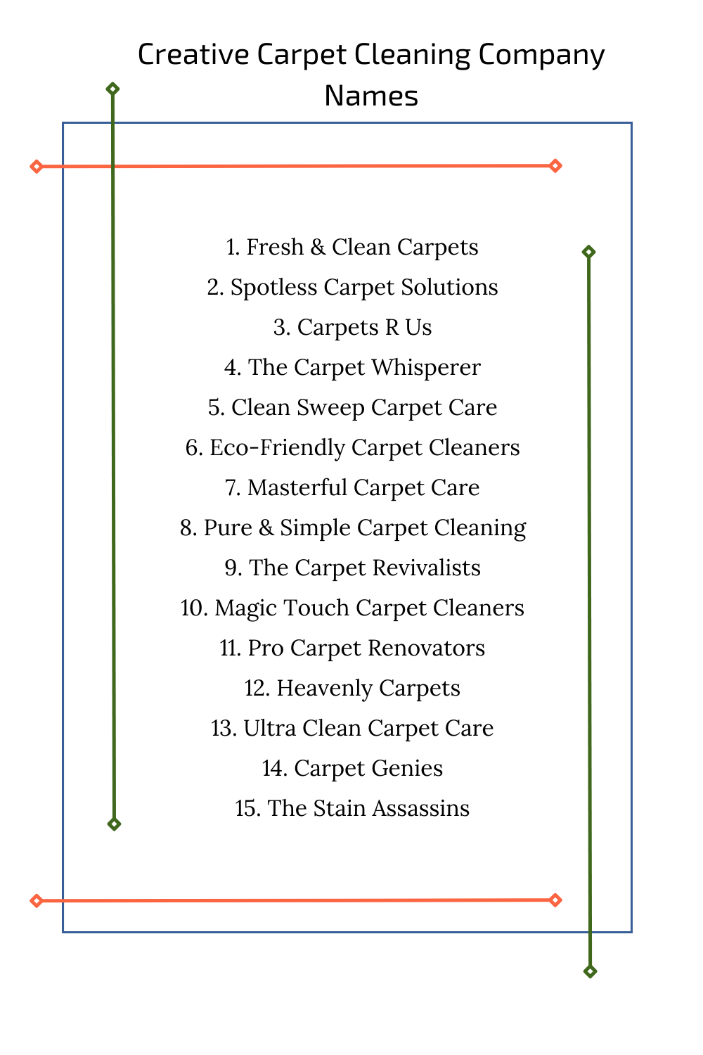 Creative Carpet Cleaning Company Names