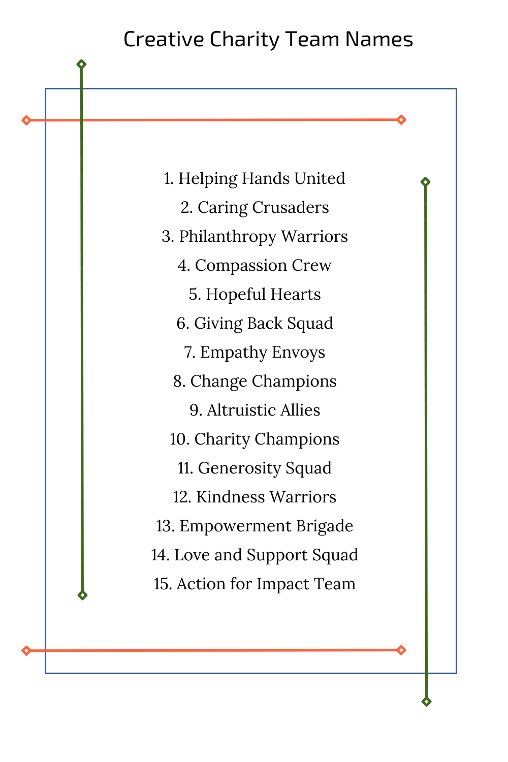 Creative Charity Team Names