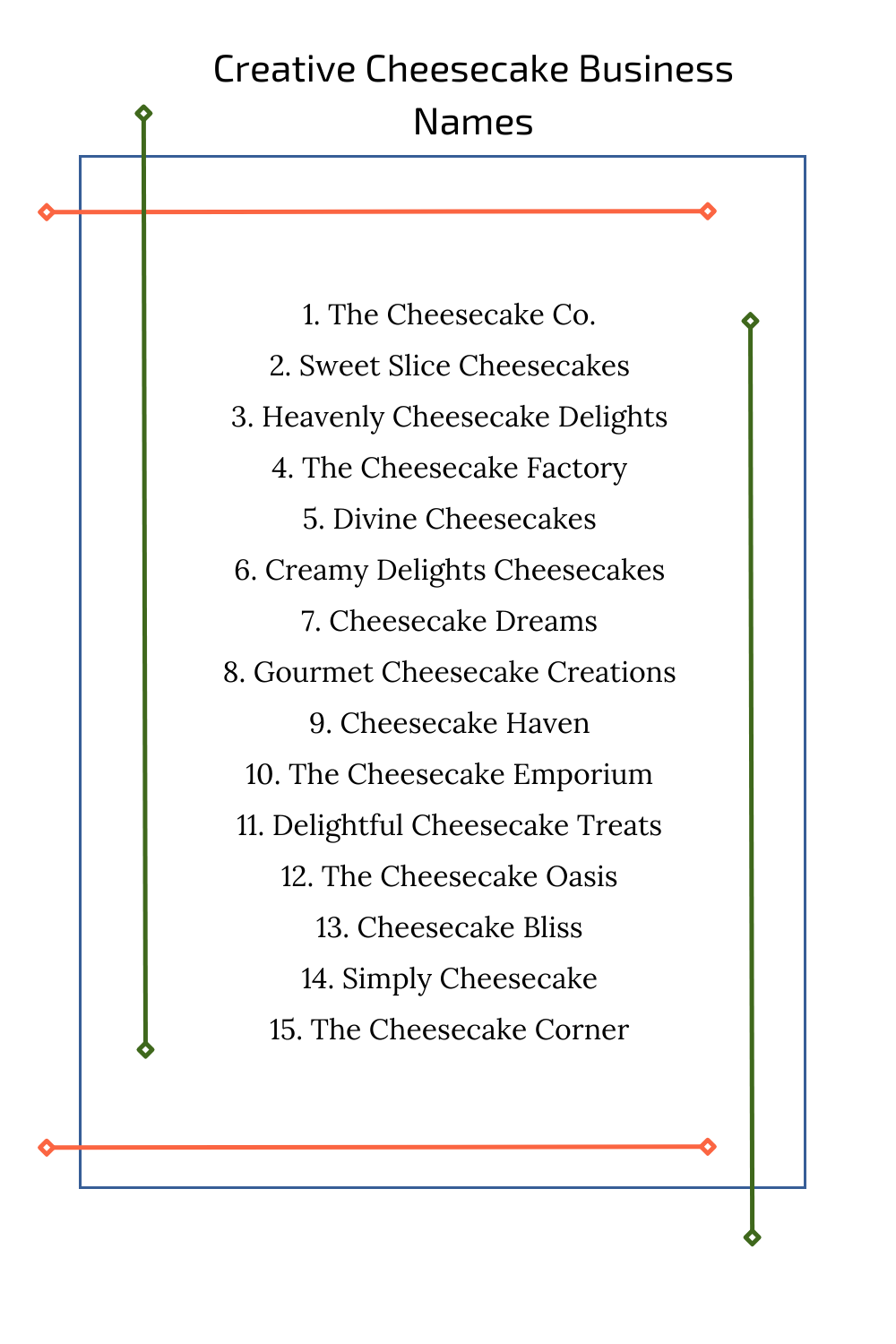 Creative Cheesecake Business Names