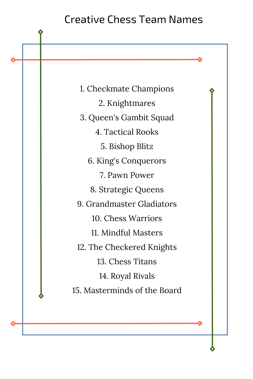 Creative Chess Team Names