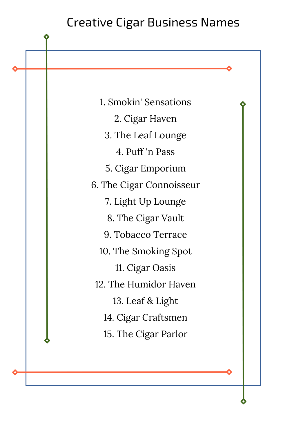 Creative Cigar Business Names