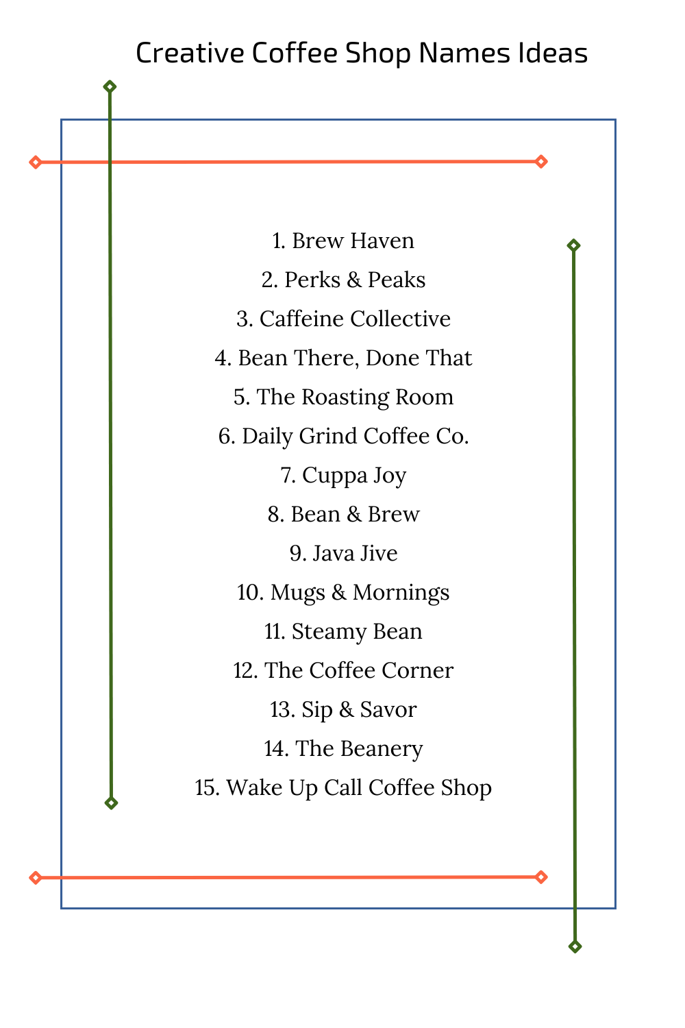 Creative Coffee Shop Names Ideas