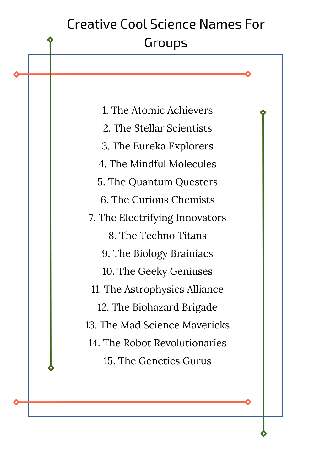 Creative Cool Science Names For Groups