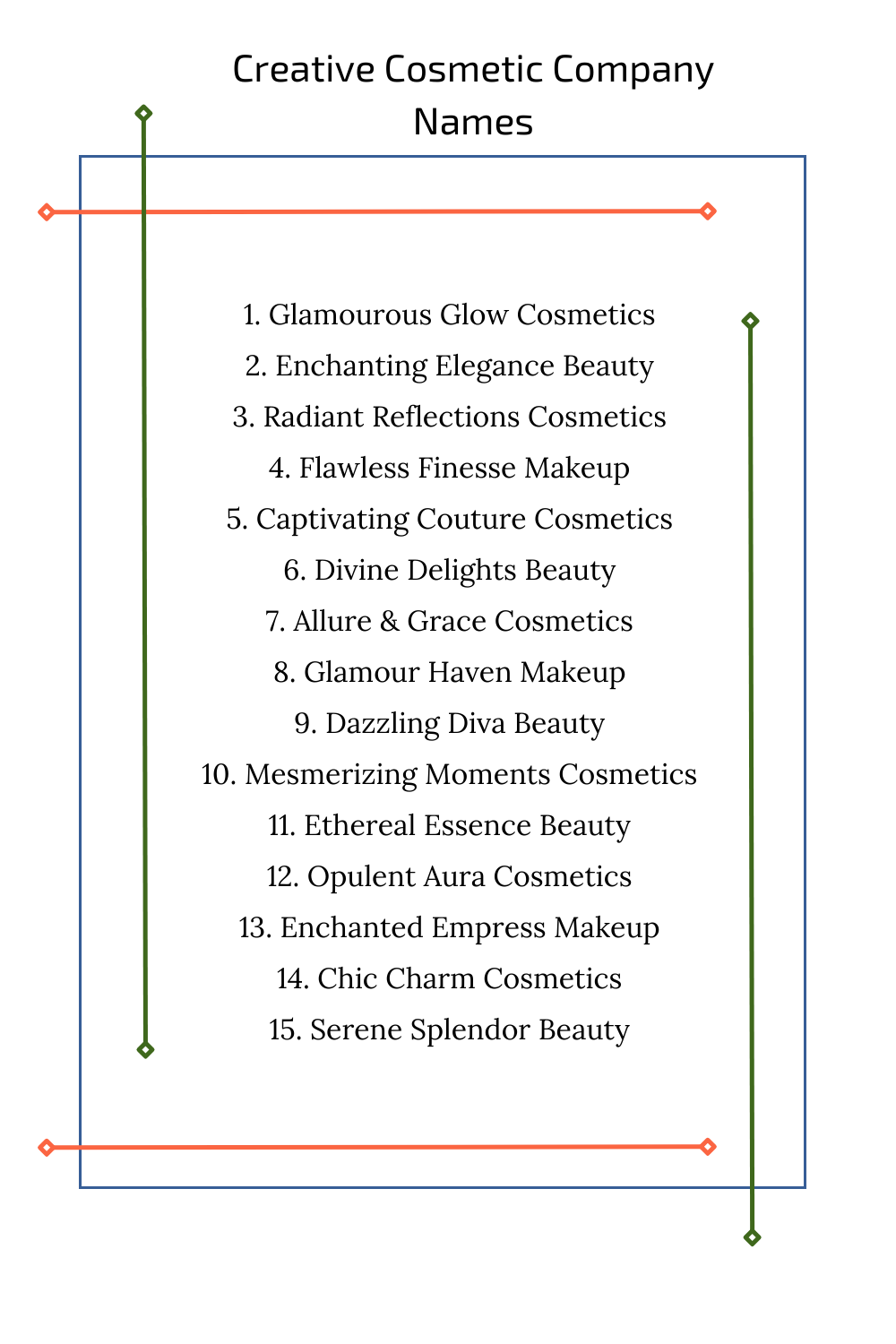 Creative Cosmetic Company Names