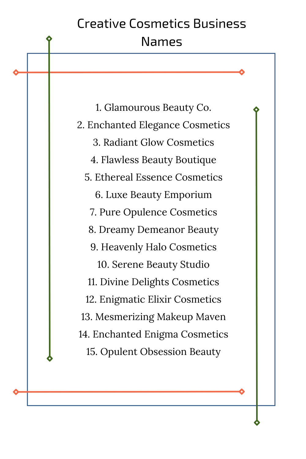 Creative Cosmetics Business Names