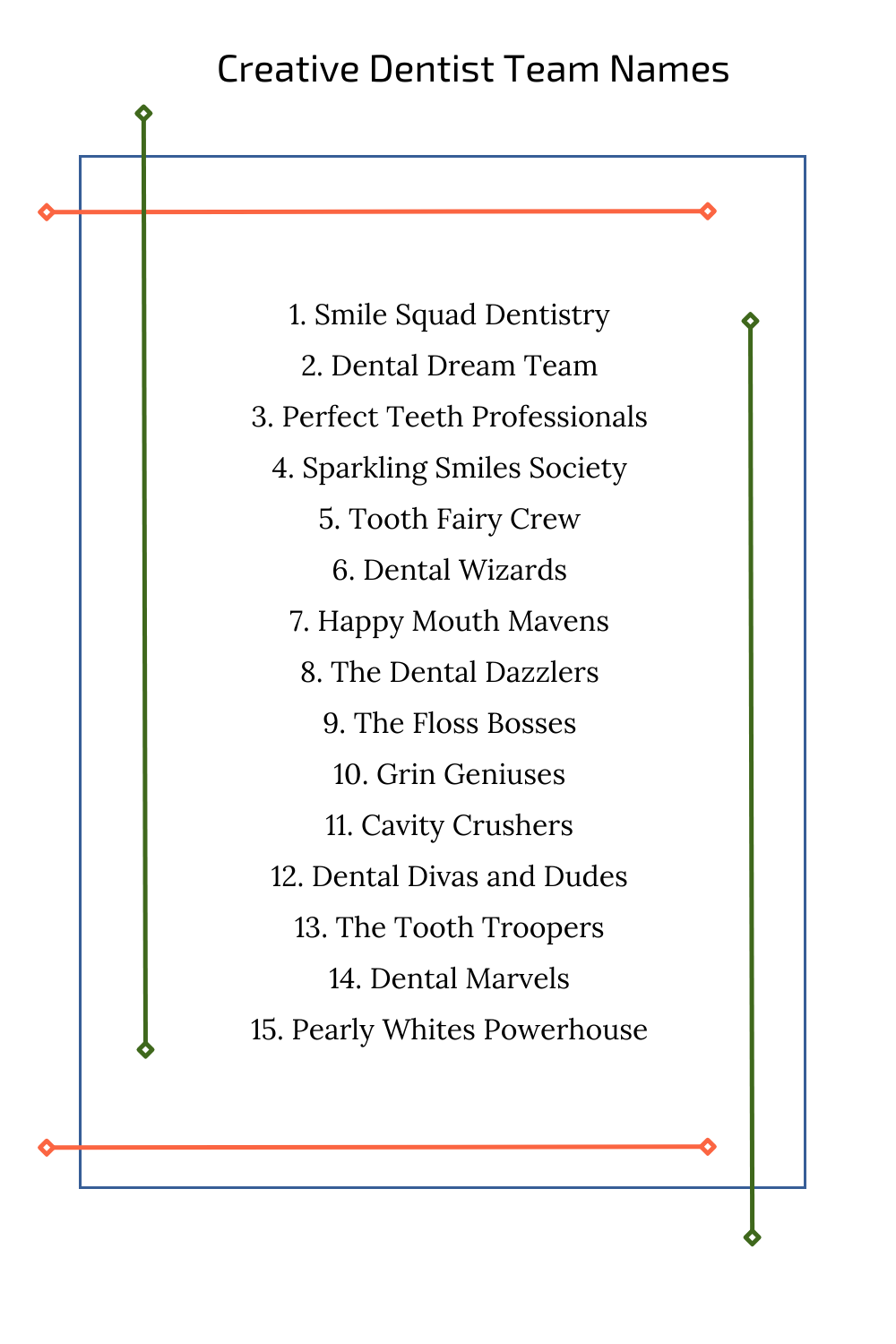 Creative Dentist Team Names