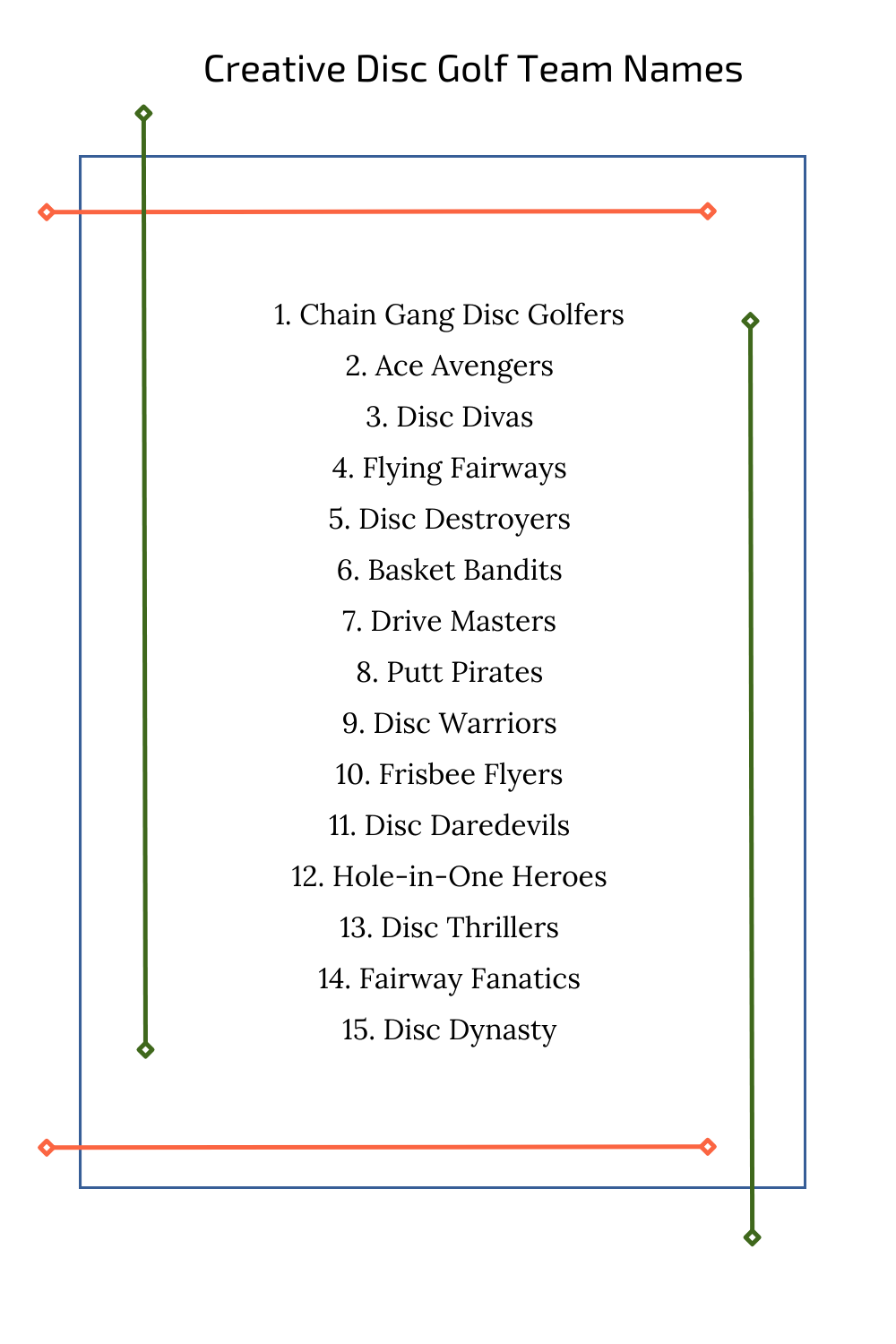 Creative Disc Golf Team Names