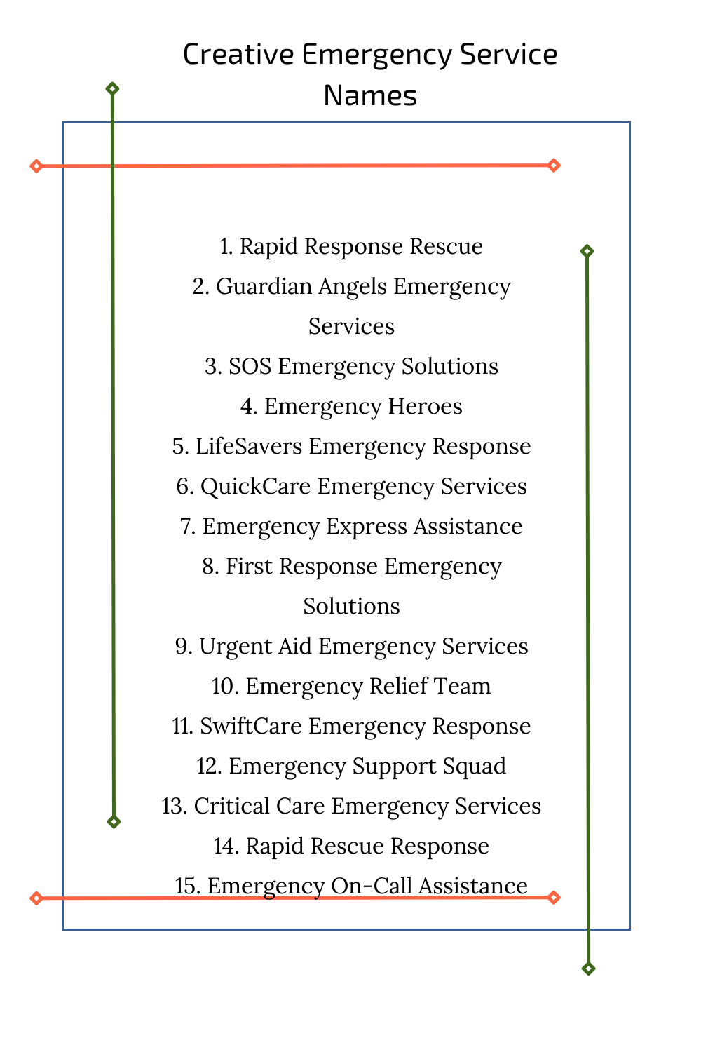 Creative Emergency Service Names
