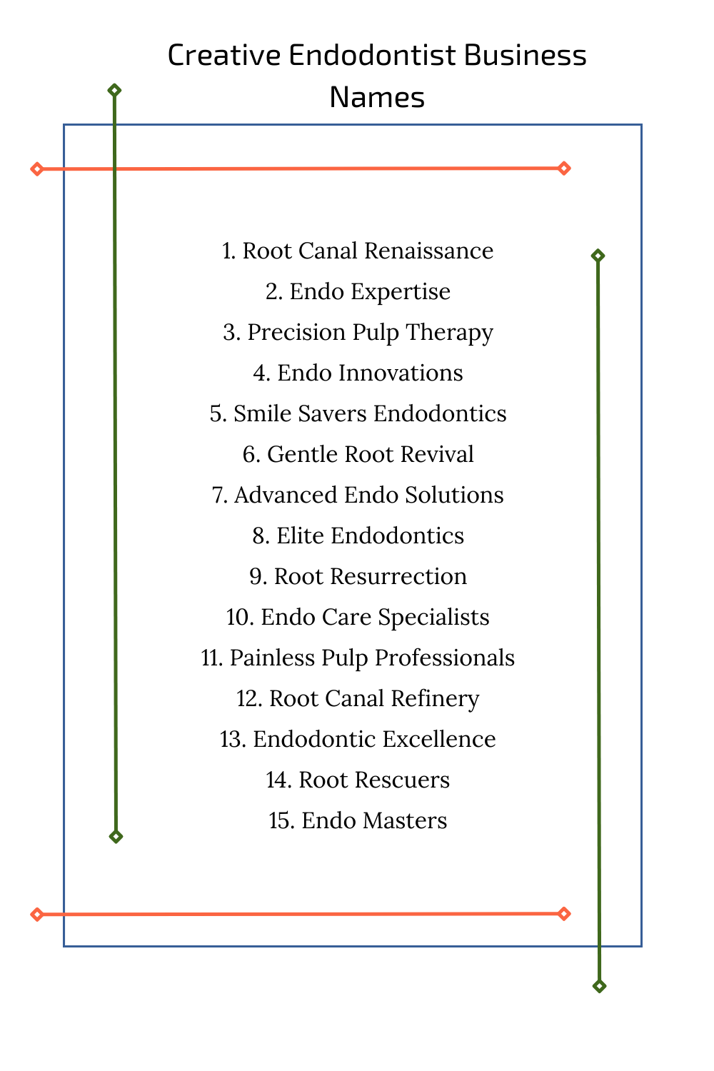 Creative Endodontist Business Names