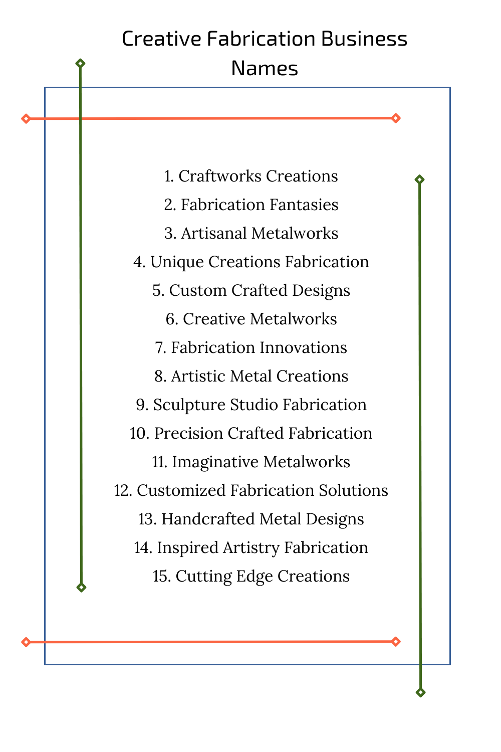 Creative Fabrication Business Names