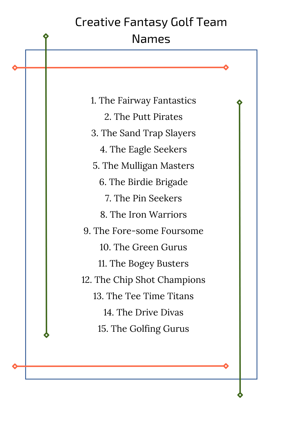 Creative Fantasy Golf Team Names
