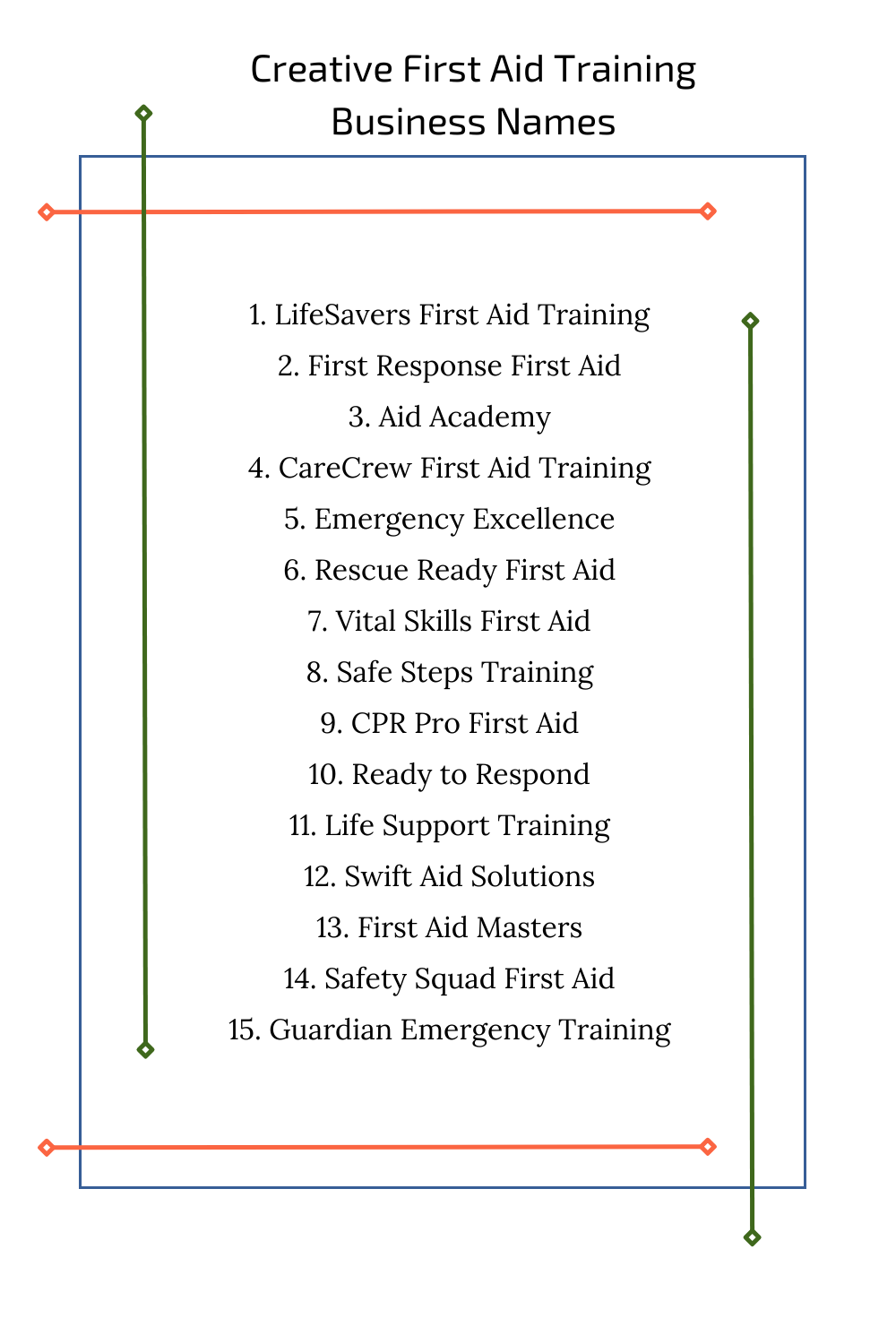 Creative First Aid Training Business Names