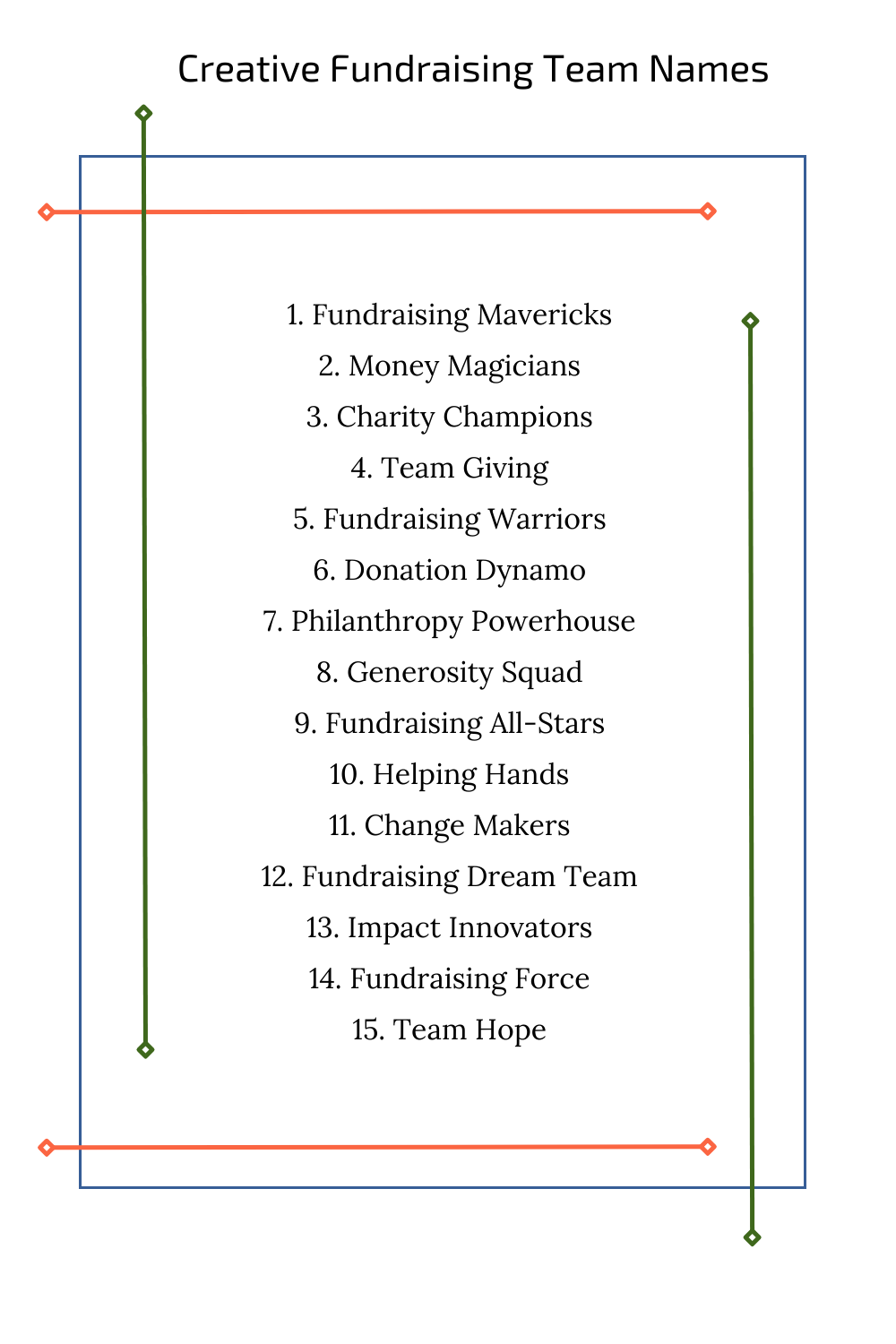 Creative Fundraising Team Names