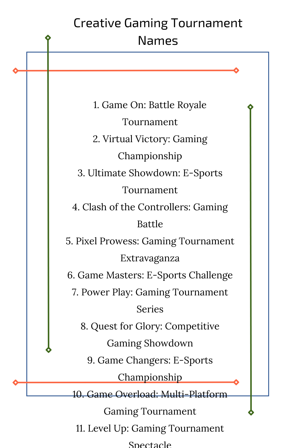 Creative Gaming Tournament Names