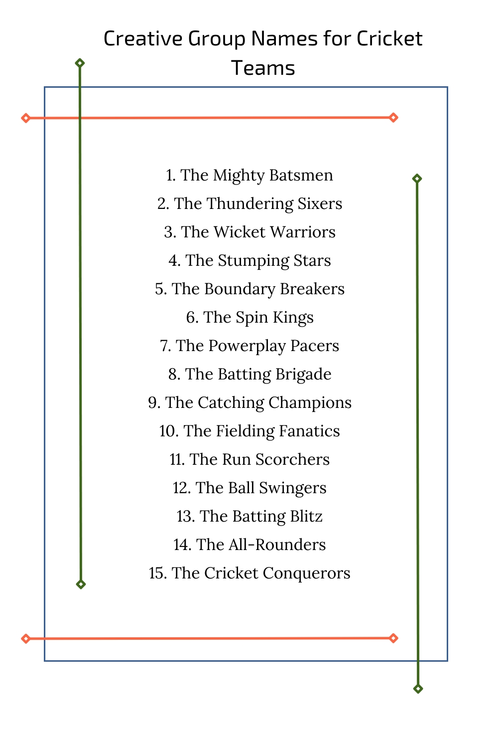 Creative Group Names for Cricket Teams