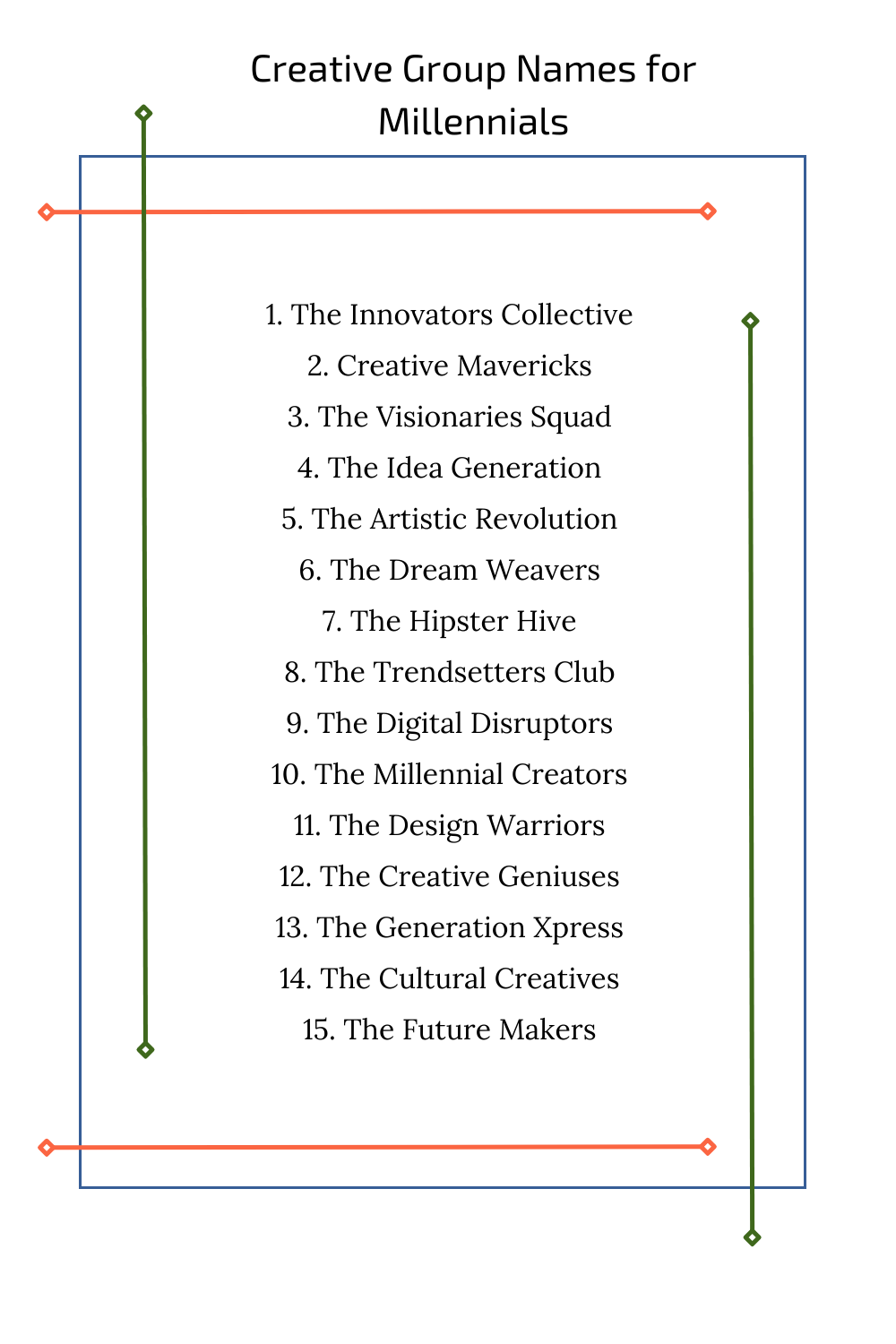 Creative Group Names for Millennials