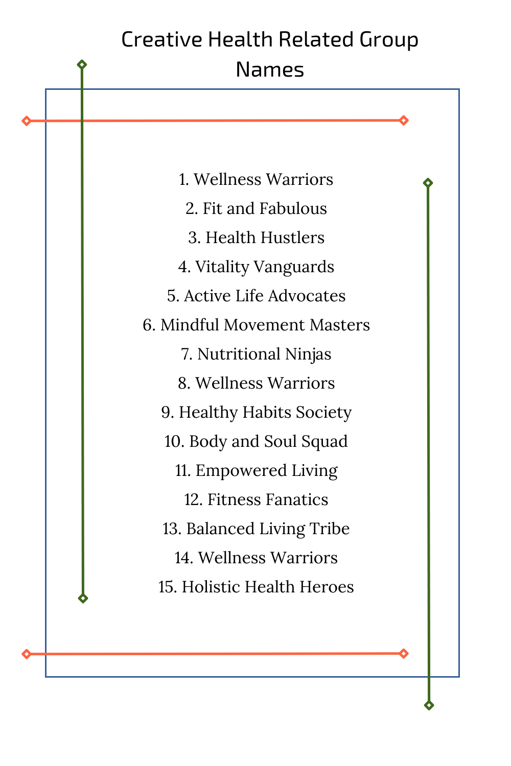 Creative Health Related Group Names