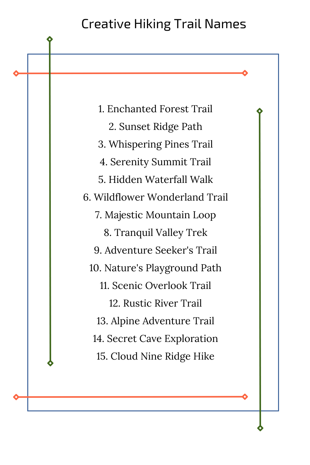 Creative Hiking Trail Names