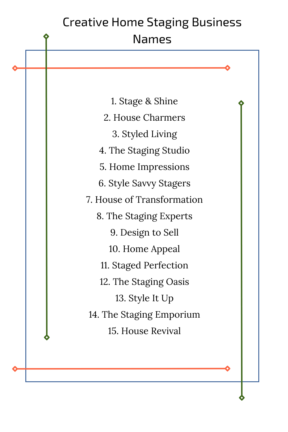 Creative Home Staging Business Names