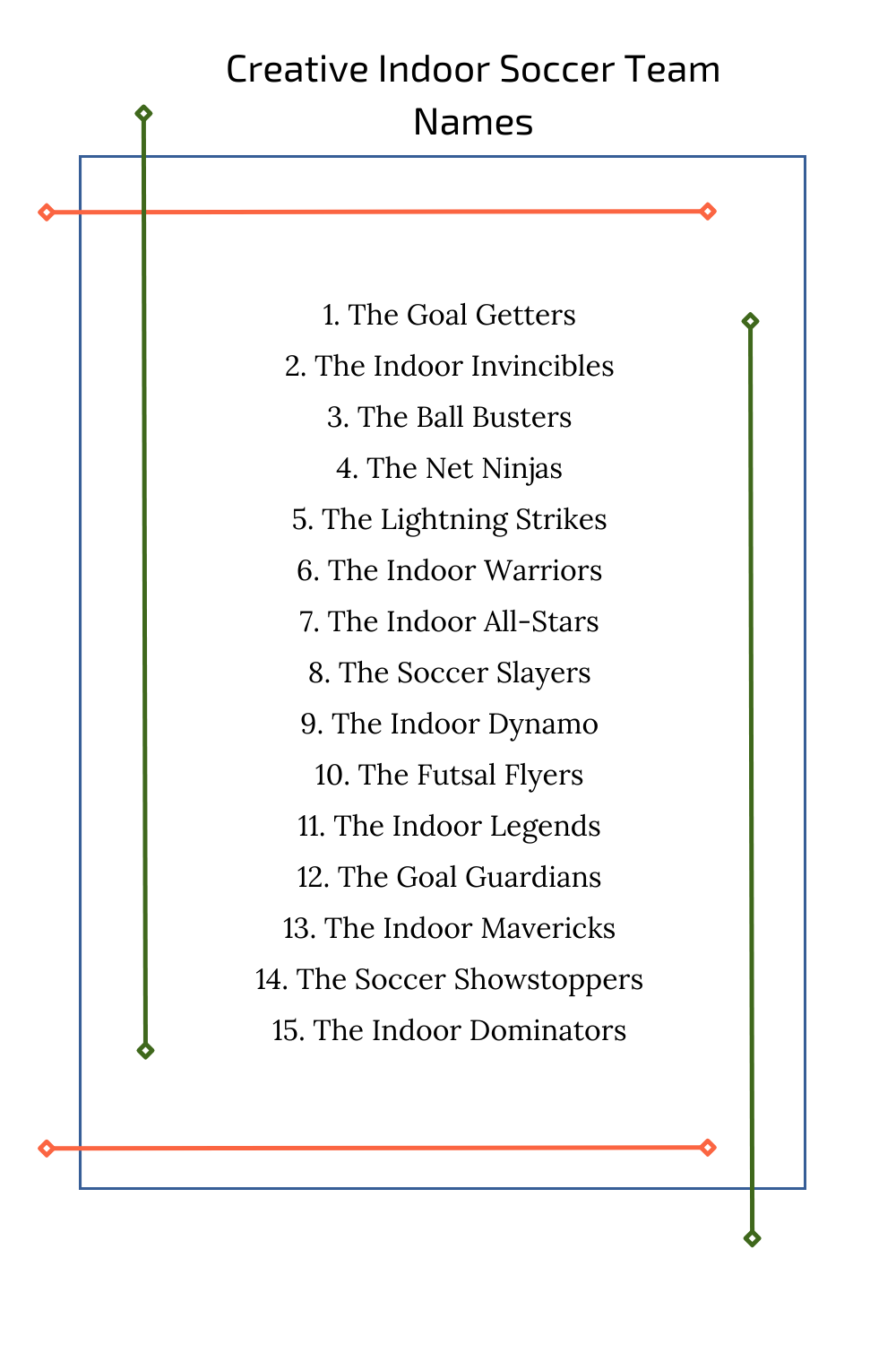 Creative Indoor Soccer Team Names