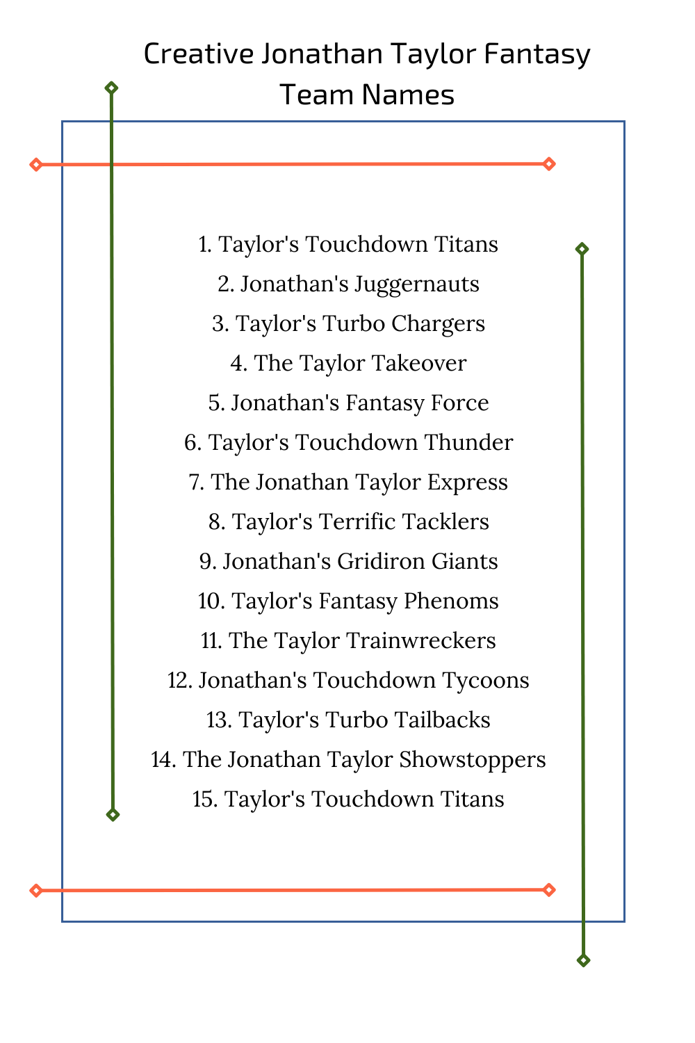 Creative Jonathan Taylor Fantasy Team Names
