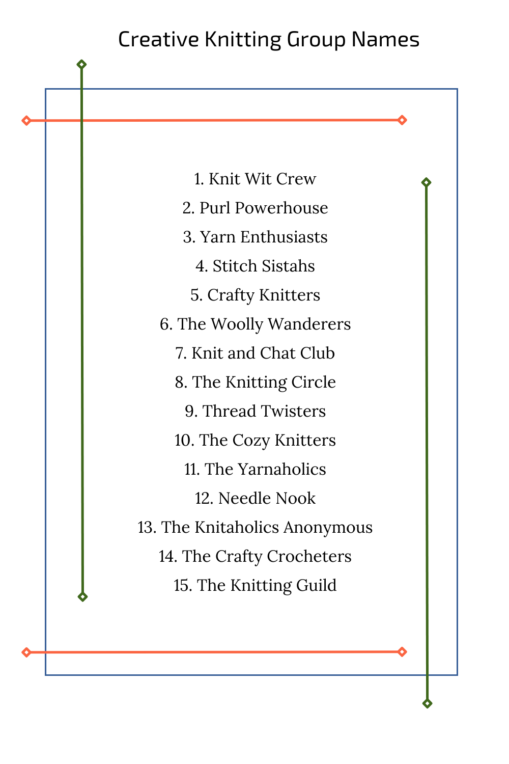 Creative Knitting Group Names