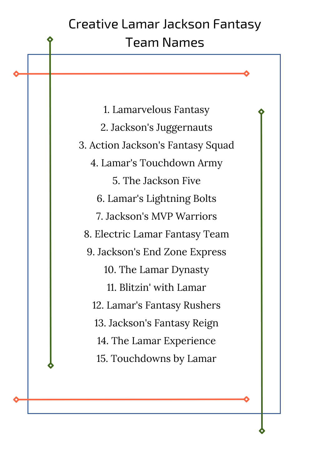Creative Lamar Jackson Fantasy Team Names