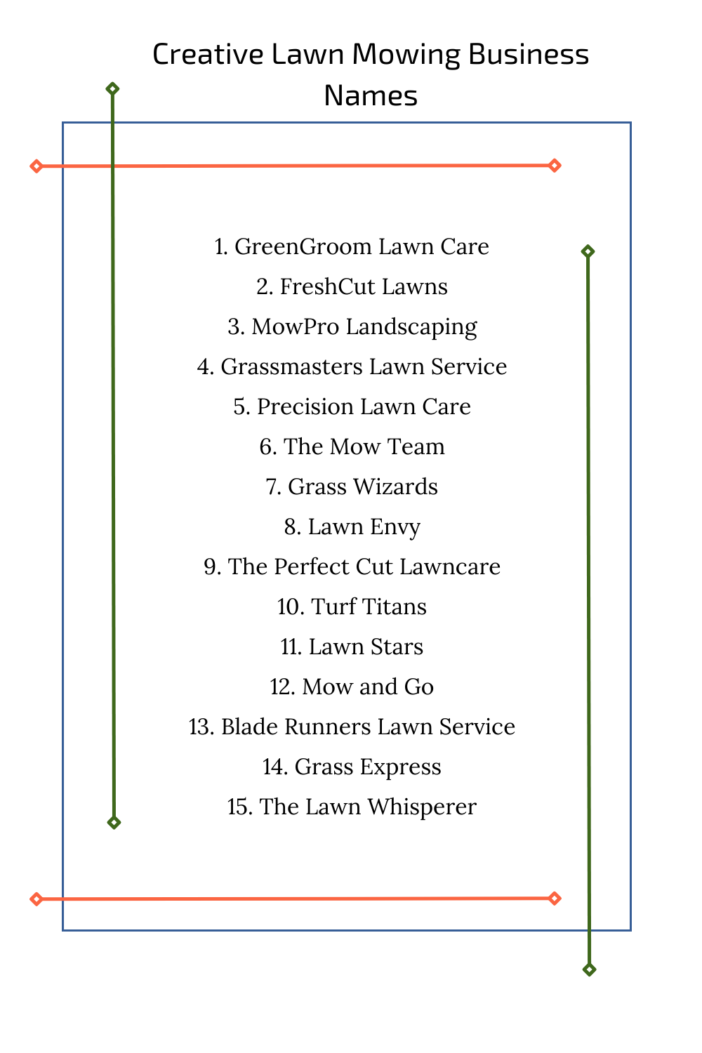 Creative Lawn Mowing Business Names