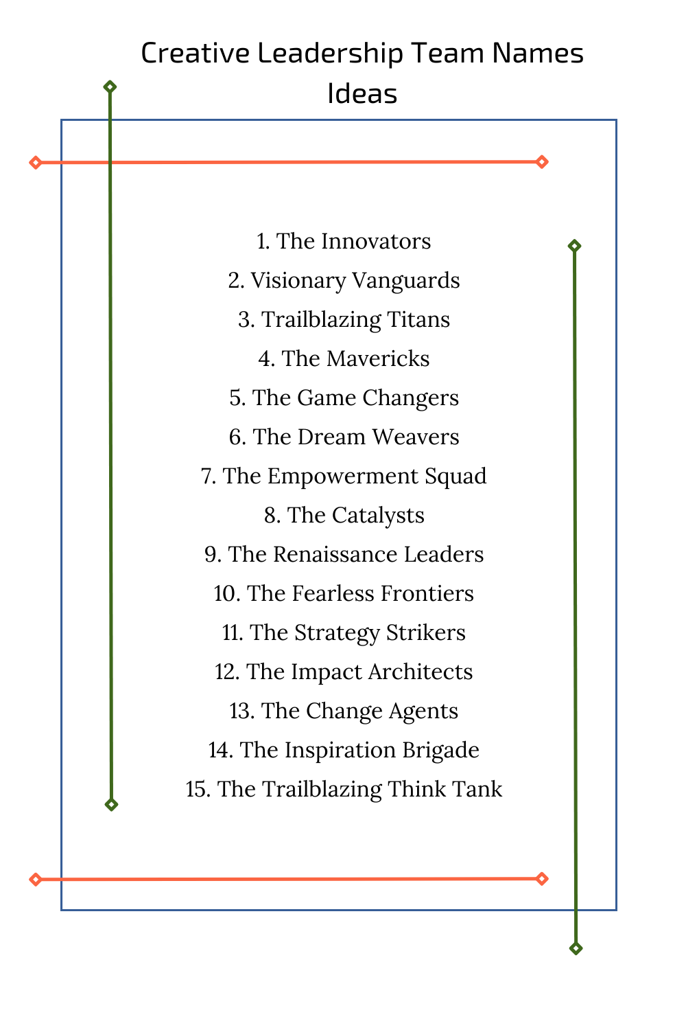Creative Leadership Team Names Ideas