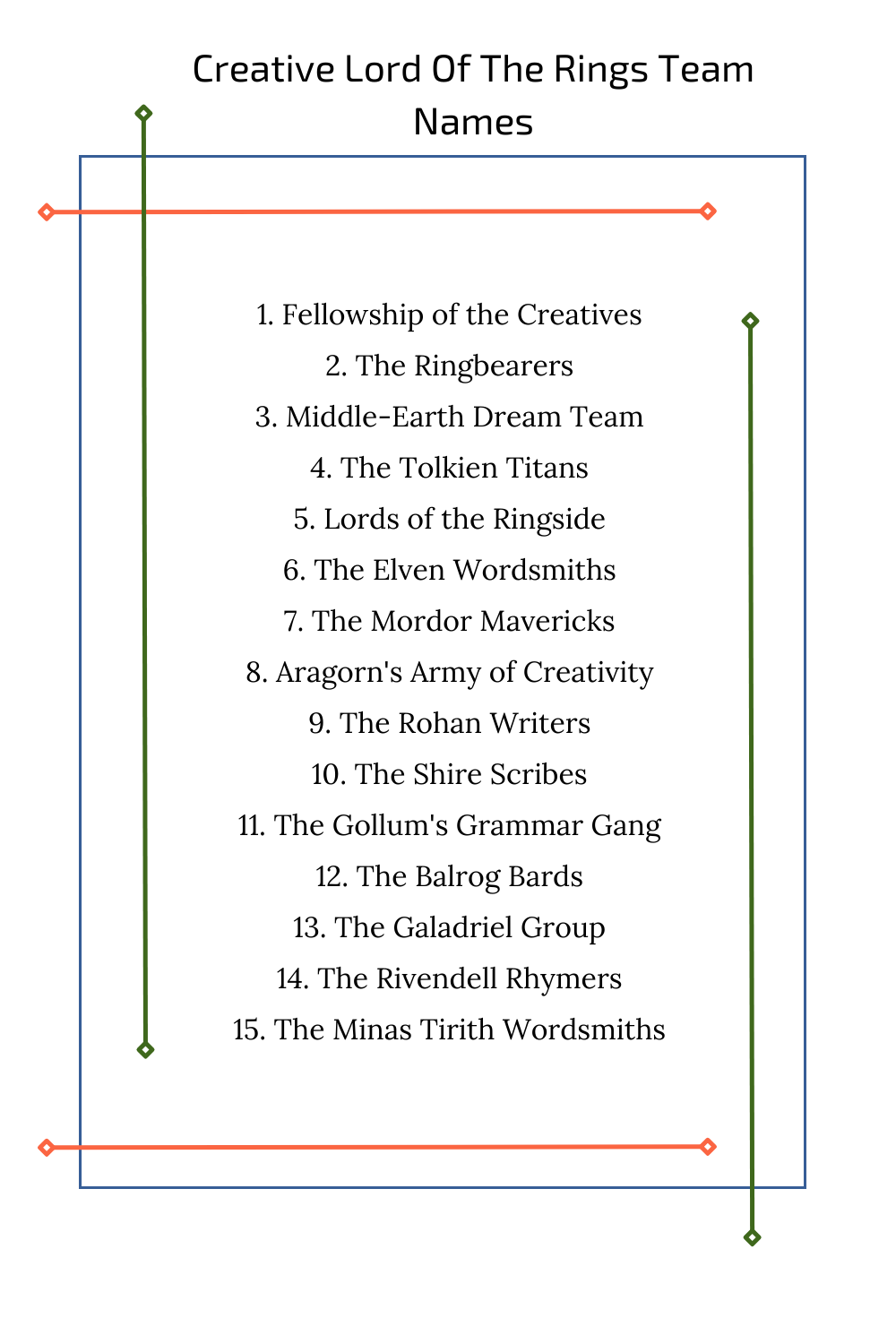 Creative Lord Of The Rings Team Names