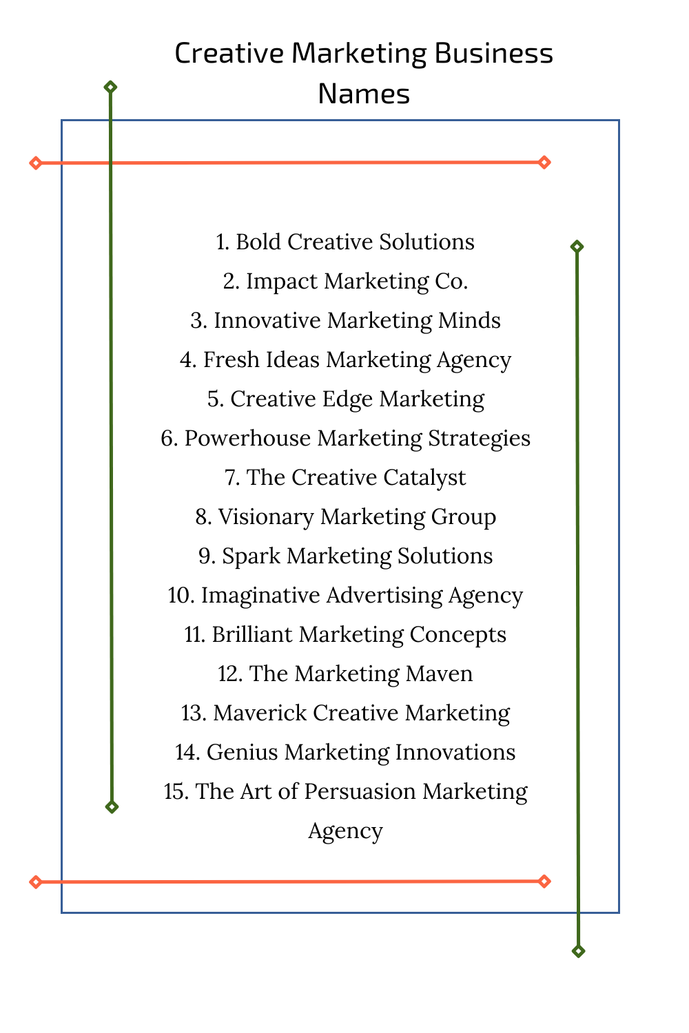 Creative Marketing Business Names