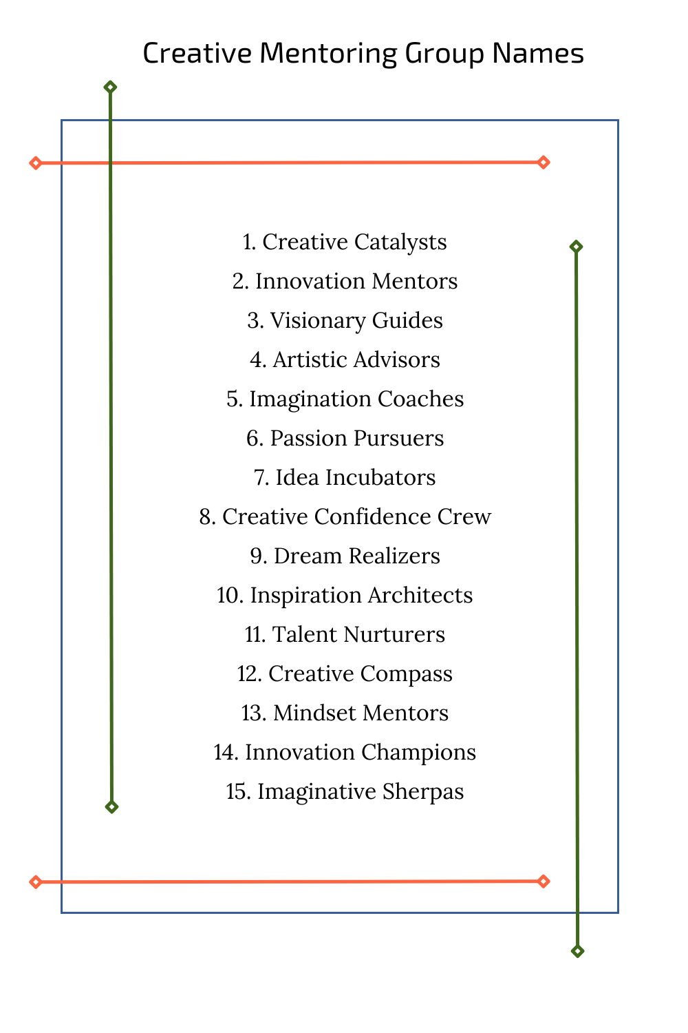 Creative Mentoring Group Names