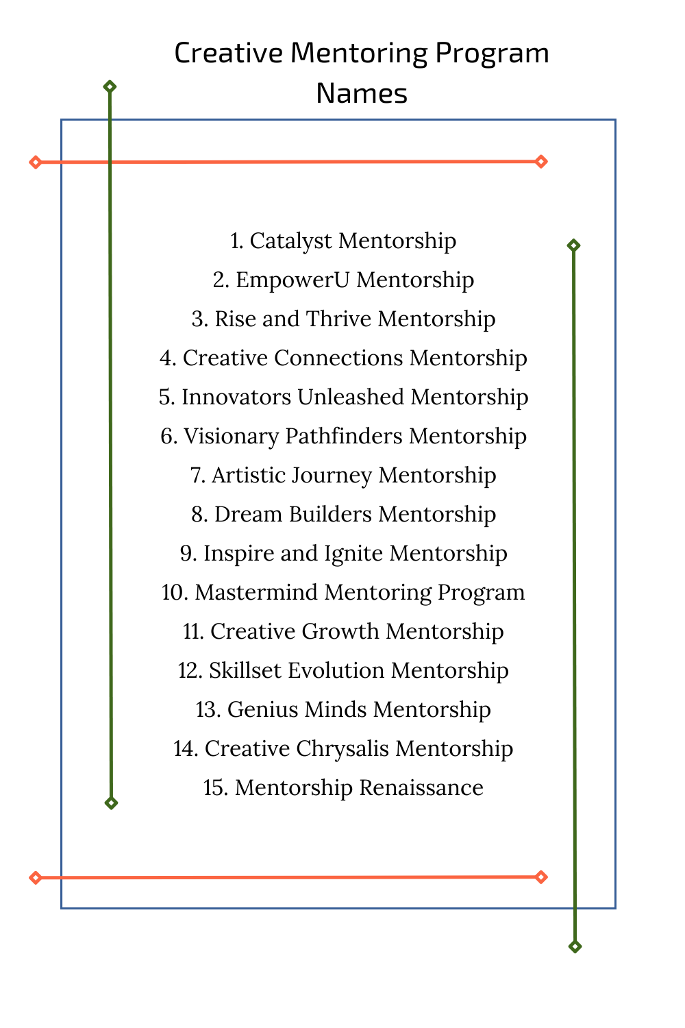 Creative Mentoring Program Names