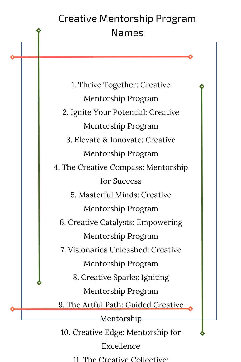 Creative Mentorship Program Names