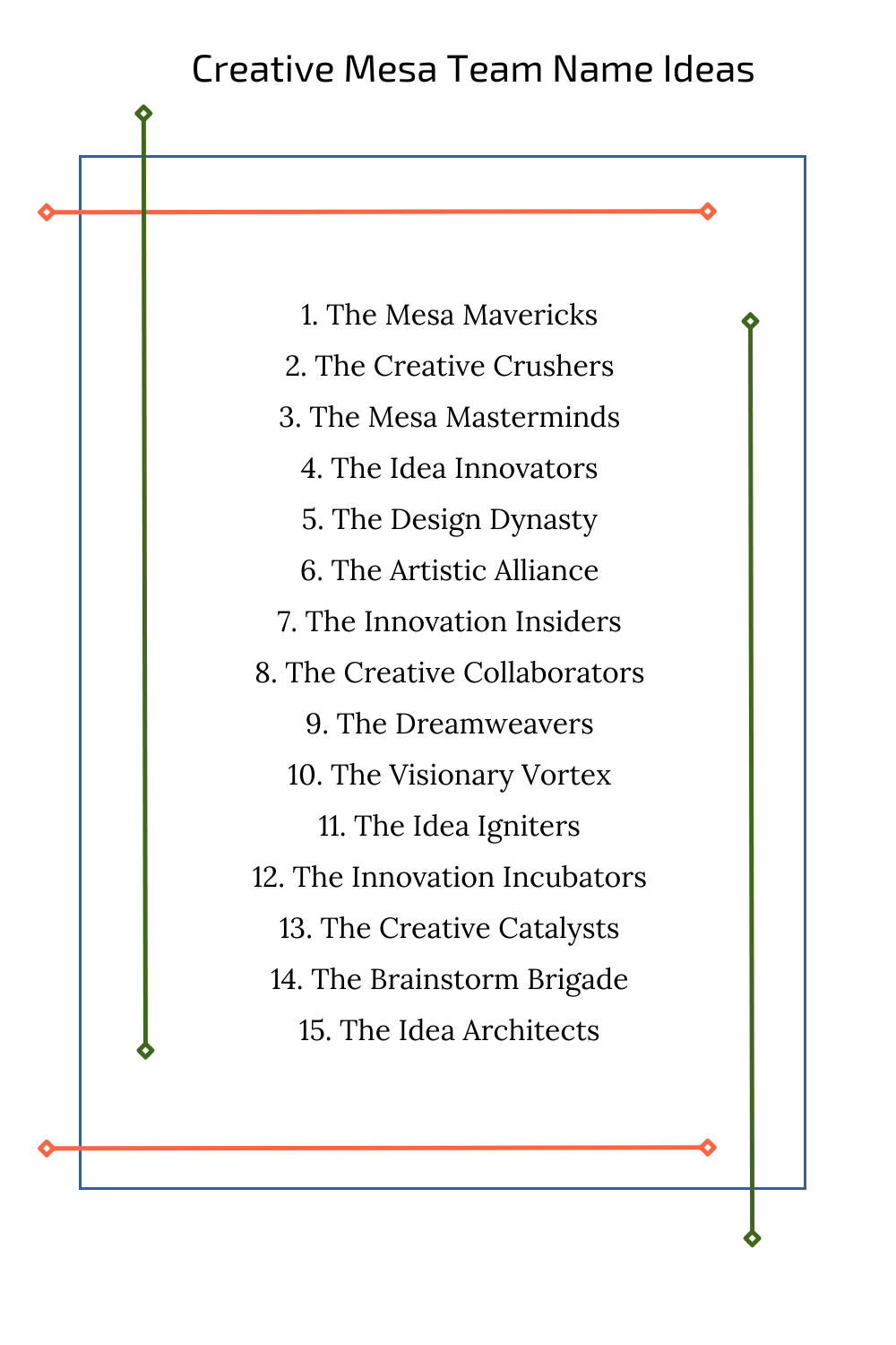 Creative Mesa Team Name Ideas