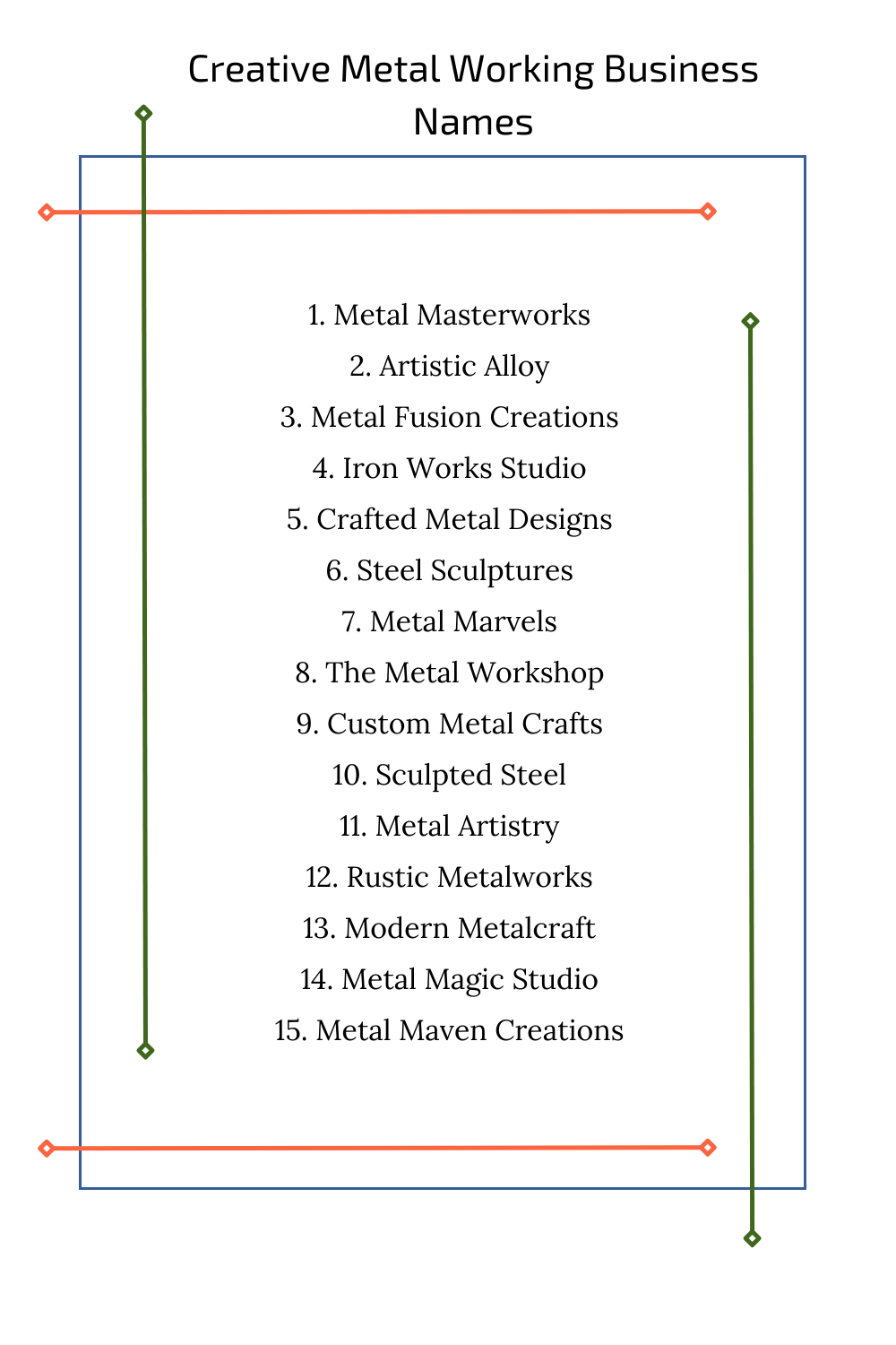Creative Metal Working Business Names