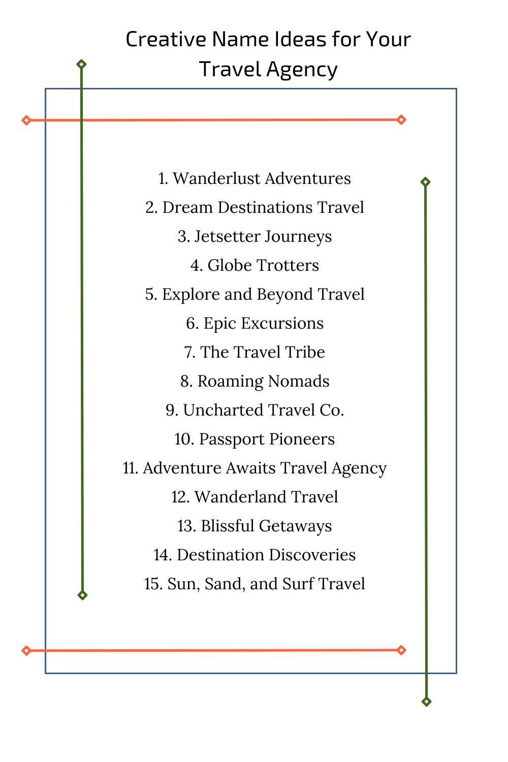 Creative Name Ideas for Your Travel Agency
