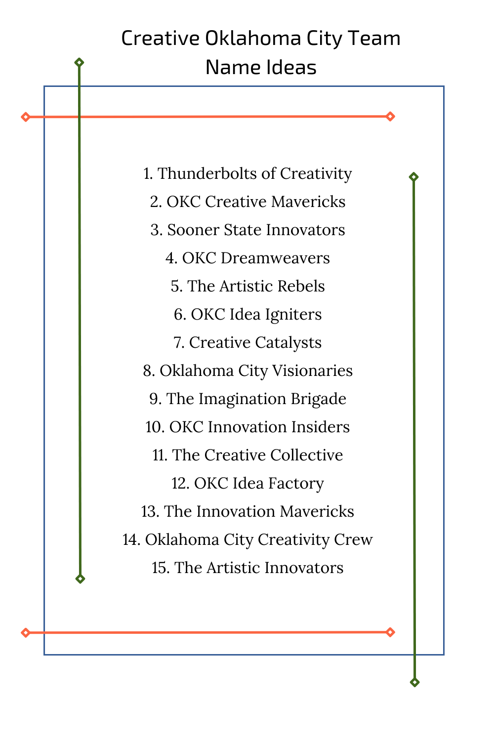 Creative Oklahoma City Team Name Ideas