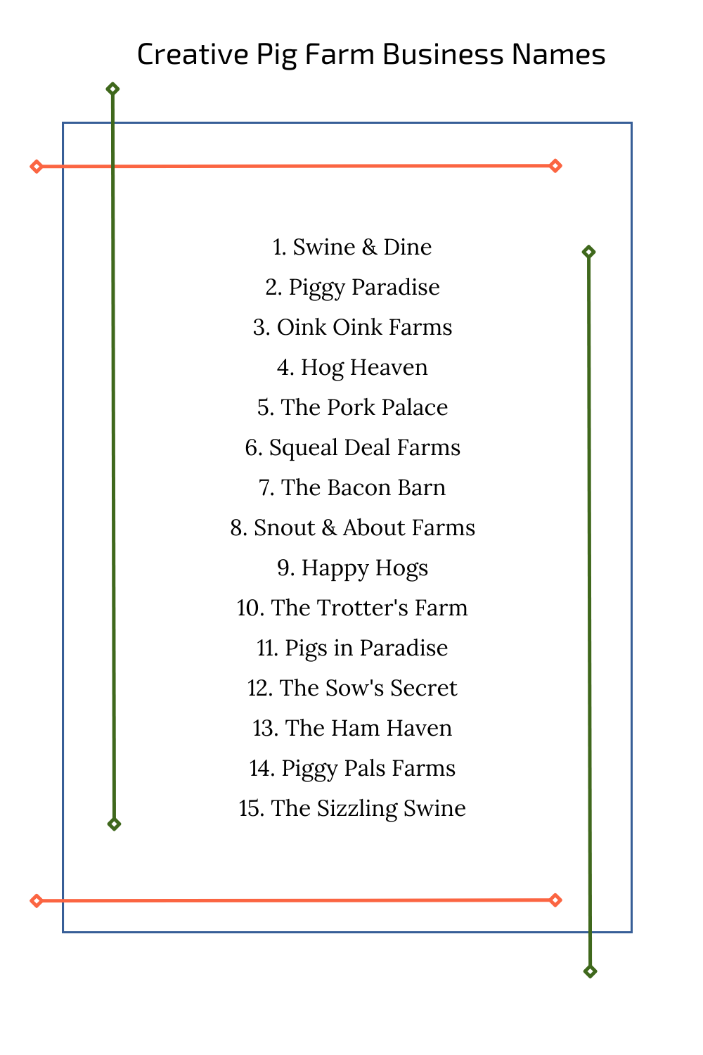 Creative Pig Farm Business Names