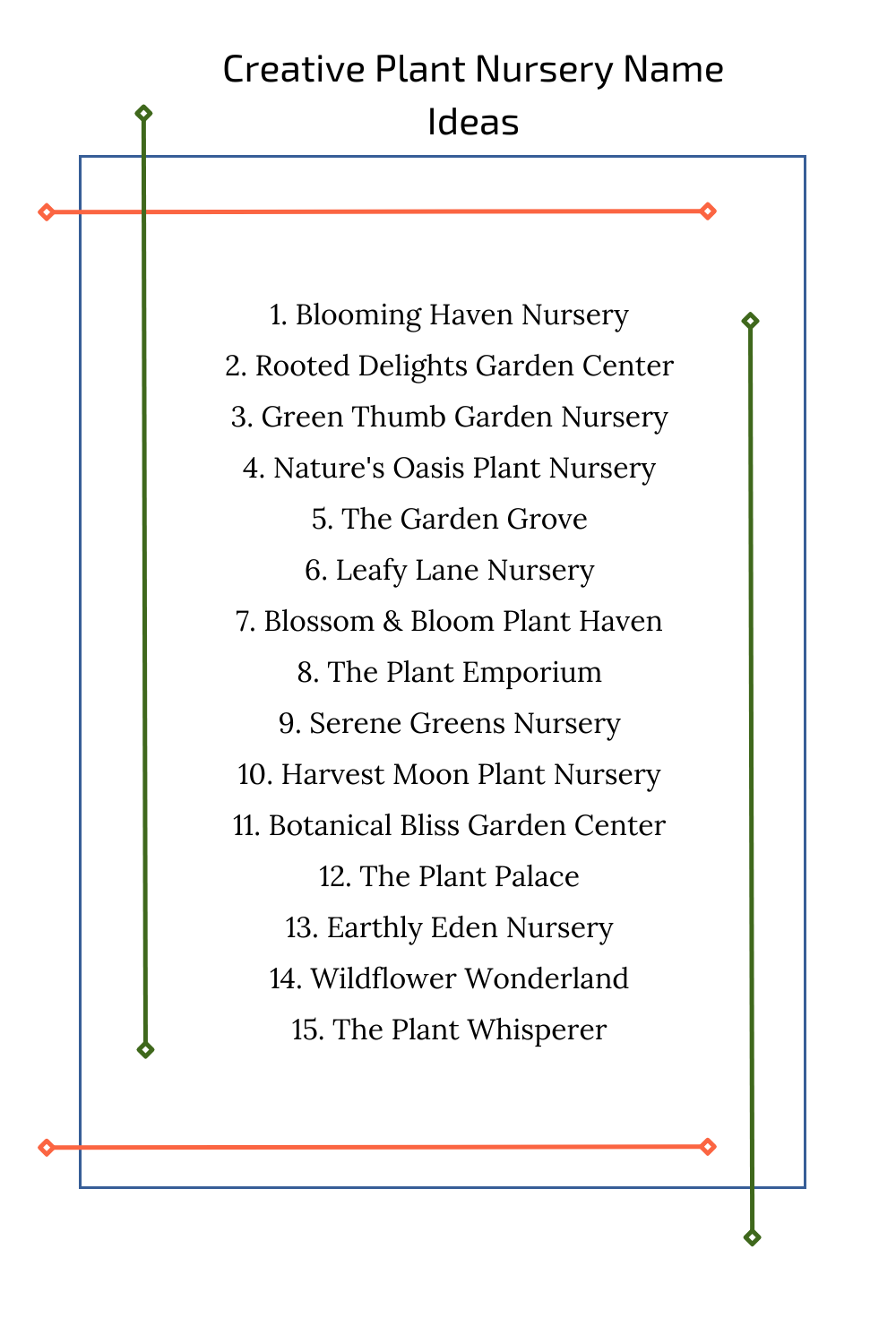 Creative Plant Nursery Name Ideas