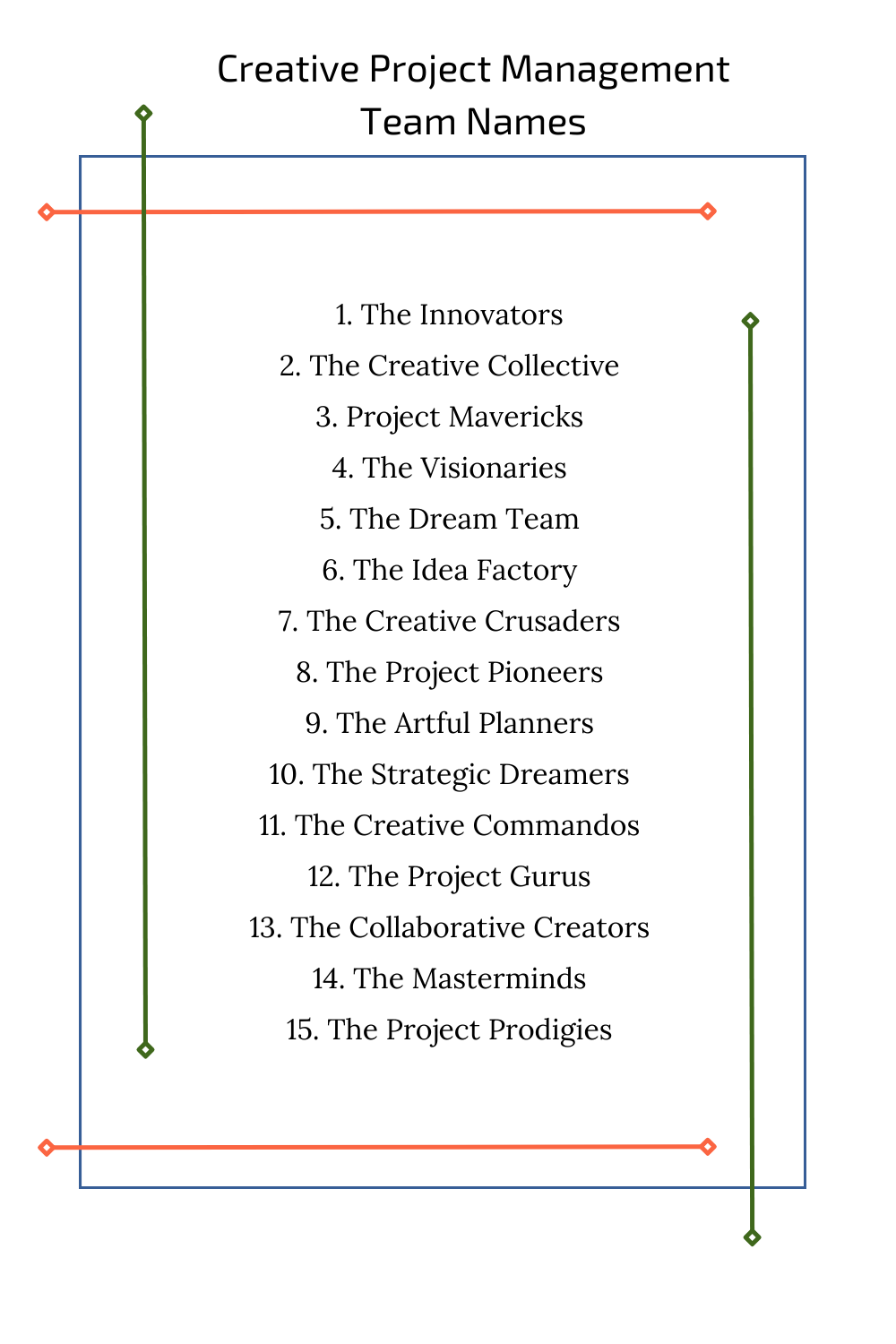 Creative Project Management Team Names