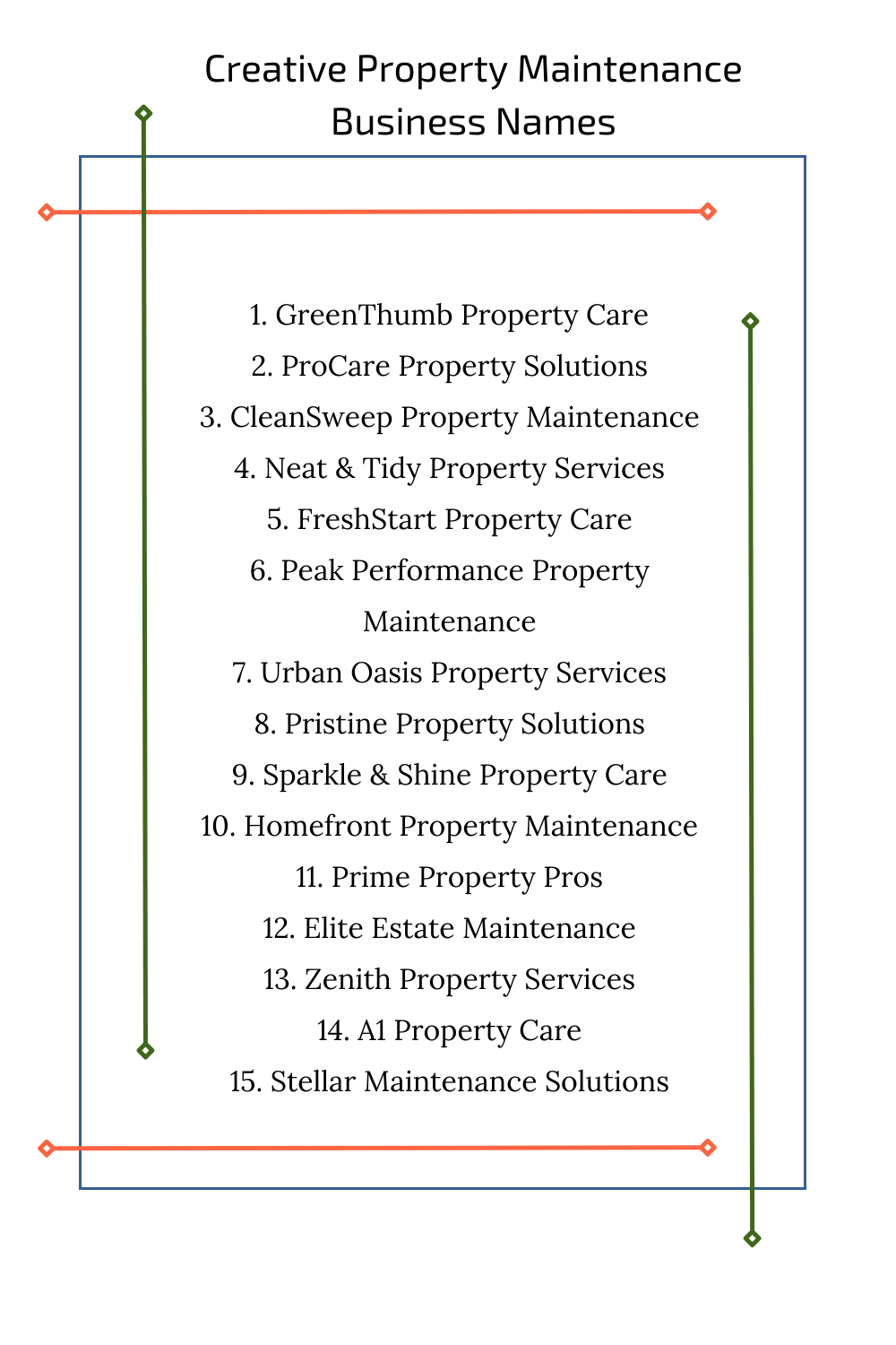 Creative Property Maintenance Business Names