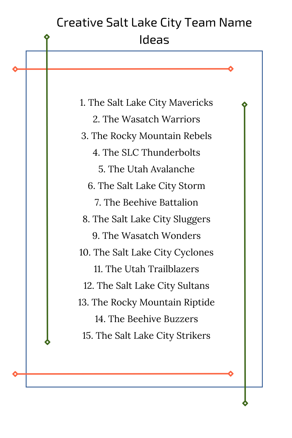 Creative Salt Lake City Team Name Ideas